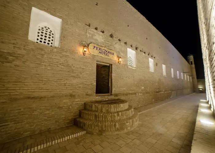 Feruzkhan Hotel - Madrassah Mohammed Rakhim Khan 1871