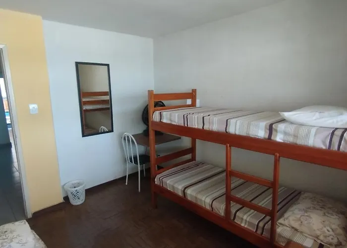 Hostels de Viçosa