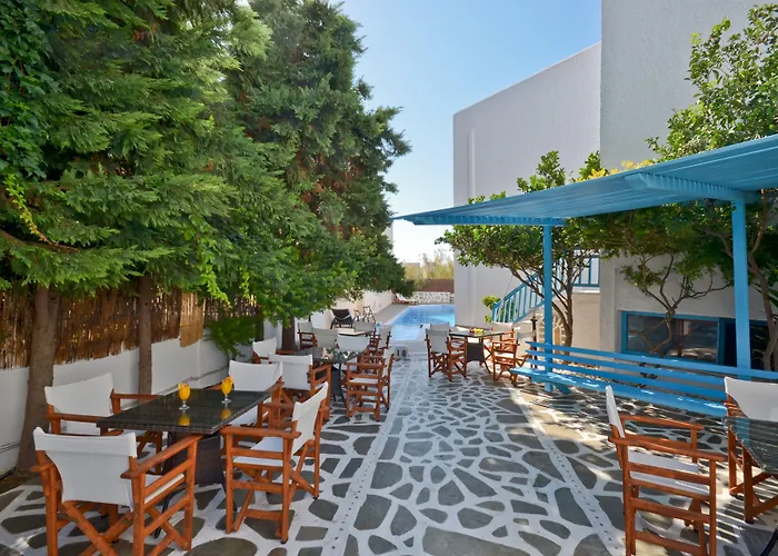 Hotels in Naxos City