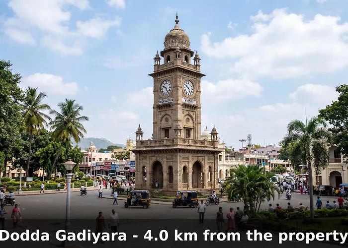 Townhouse Mysuru Sand Museum