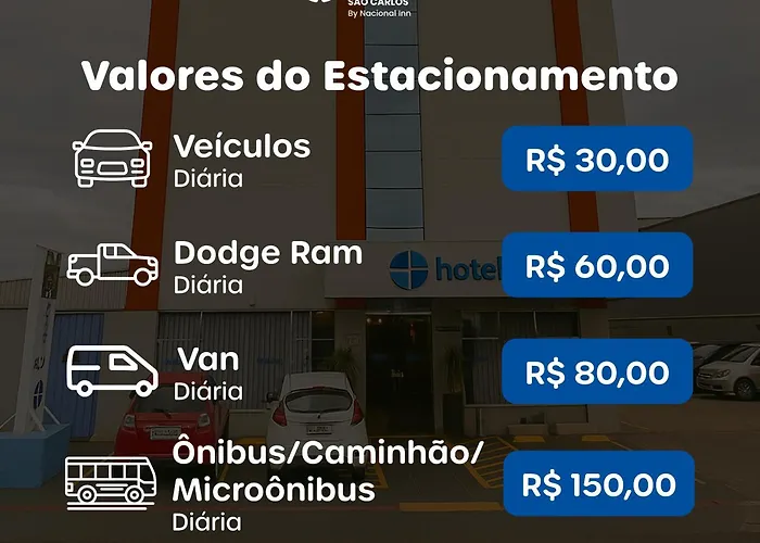Hotel Dan Inn São Carlos By Nacional Inn
