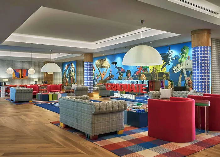 Graduate By Hilton Cincinnati