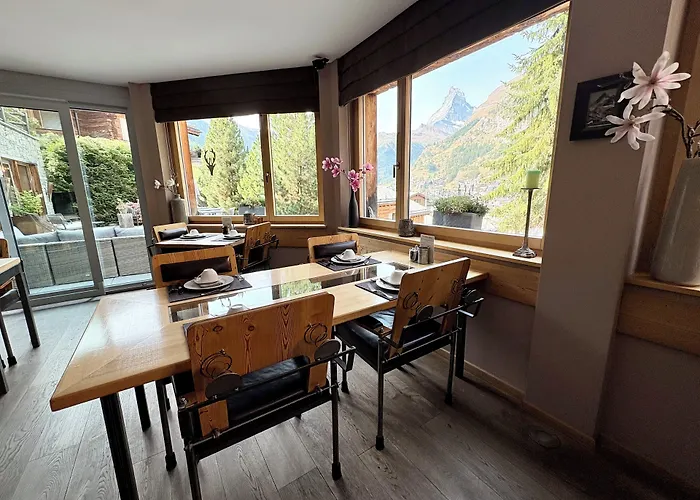 Zermatt Boutique Hotels